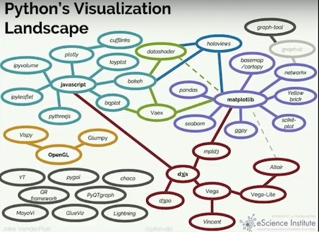 Navigating The Landscape: A Comprehensive Guide To Python 2D Maps - Idaho Legislative District 