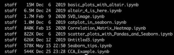 How To Find Largest Files In A Directory With Ls Command Python And R Tips