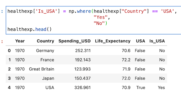 split-pandas-column-of-lists-into-multiple-columns-data-science-parichay